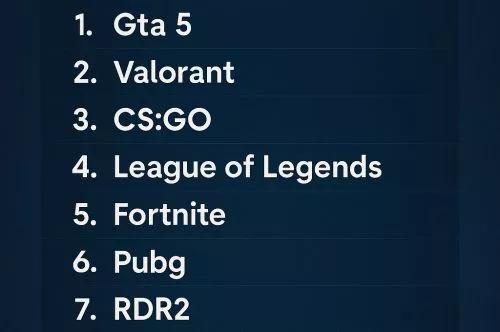 İtemhesap’ta Satılan En Popüler 10 Oyun Hesabı (2025)