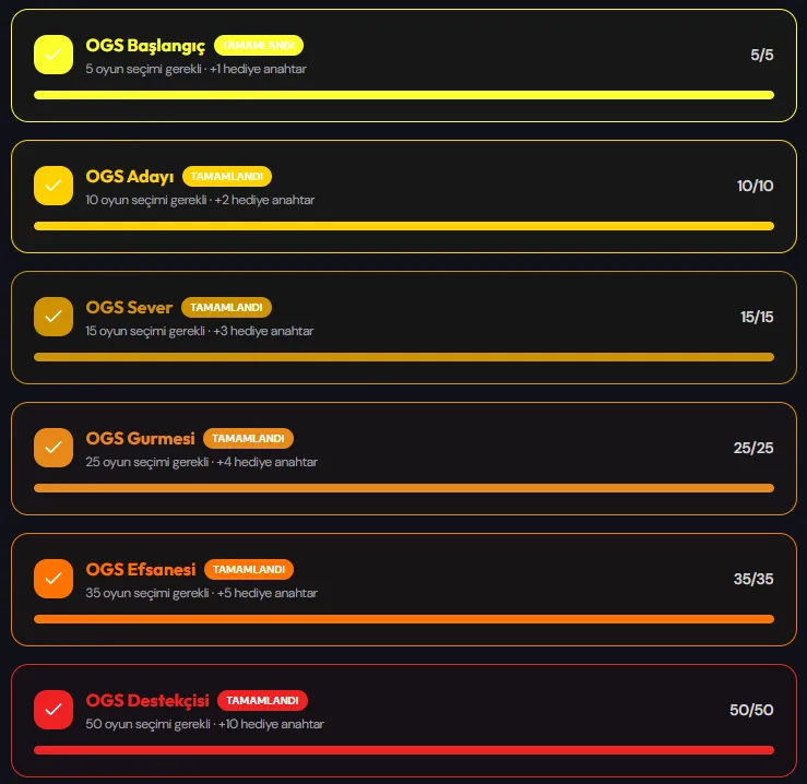 🎁 OGS Hediye Dağıtım Sistemi ile Ödülleri Kazanın! 🎮 Herkese…