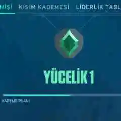 ElitMarket profil fotoğrafı